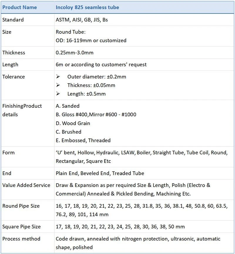 Product details